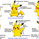 Illustration for article titled How Pikachu Has Changed Over the Years